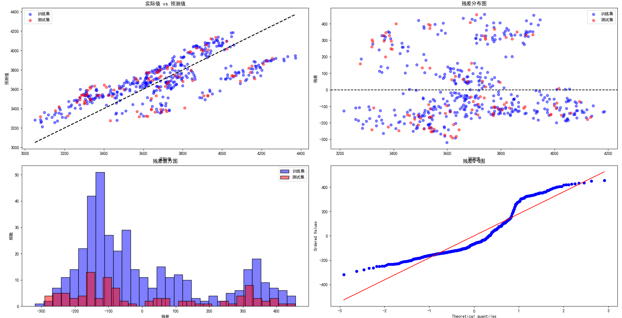 期魔方QmfQuant专业量化投研平台(量化软件), 融合有智能盯盘、期货量化交易、策略回测、机器学习、风控策略、期货策略指标定制、盘手训练系统、 Python培训